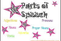 1000 materi Lengkap “Part Of speech”!+Contoh (Bg.1)