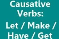 Penggunaan Kata Let Make Have Get dan Contoh Kata dalam Bahasa Inggris Lengkap
