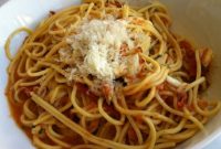 Contoh Procedure Text Bahasa Inggris How To Make Spaghetti