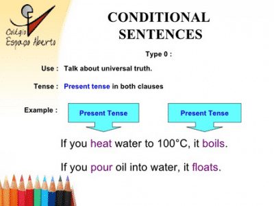 20+ Contoh Soal Conditional Sentence With Imperative ...