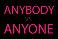 Perbedaan Dan Contoh Kalimat “Anyone vs Anybody vs Anything” Dalam Bahasa Inggris