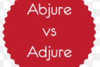 Perbedaan “Abjure vs Adjure” Dalam Bahasa Inggris Dan Contoh Kalimat